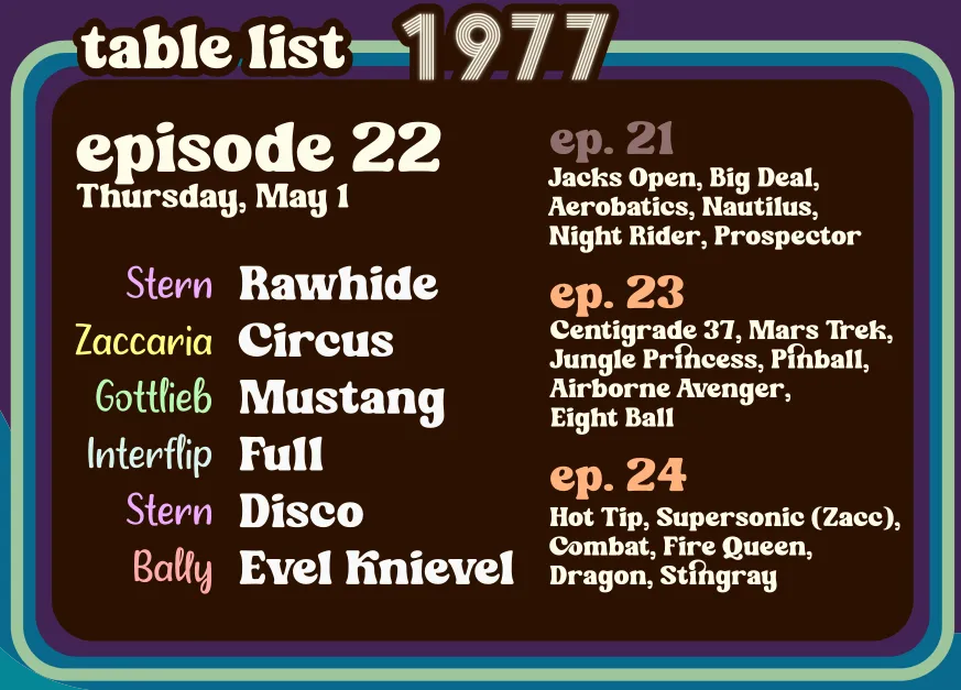 In this stream: Stern "Rawhide", Zaccaria "Circus", Gottlieb "Mustang", Interflip "Full", Stern "Disco", and Bally "Evil Knievel"