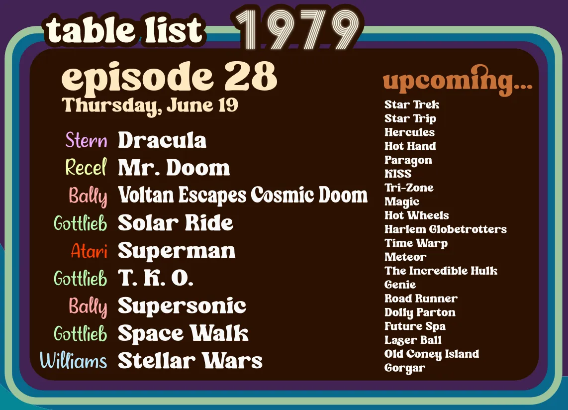 In this episode: Dracula, Mr. Doom, Voltan Escapes Cosmic Doom, Solar Ride, Superman, TKO, Supersonic, Space Walk, and Stellar Wars. In upcoming episodes: Star Trek, Star Trip, Hercules, Hot Hand, Paragon, KISS, Tri-Zone, Magic, Hot Wheels, Harlem Globetrotters, Time Warp, Meteor, The Incredible Hulk, Genie, Road Runner, Dolly Parton, Future Spa, Laser Ball, Old Coney Island, Gorgar.