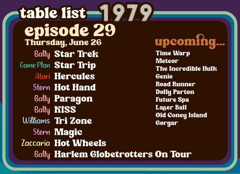 Preview image of tables in this episode, also listed below