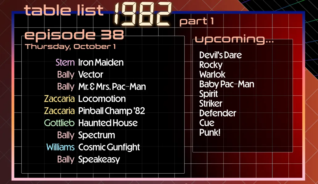 Tables in this episode, also listed below