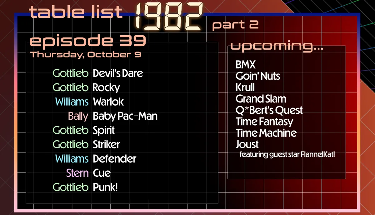 Tables in this episode, also listed below