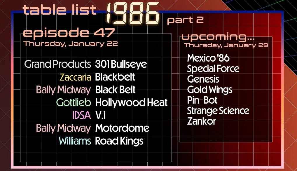 Overview of tables in this episode, also listed below