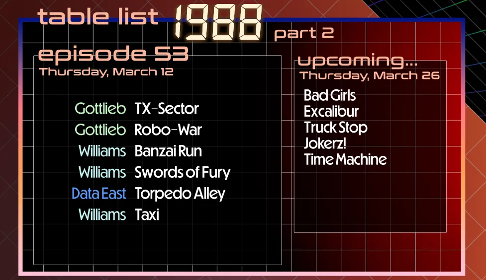 List of tables in this episode, also listed below