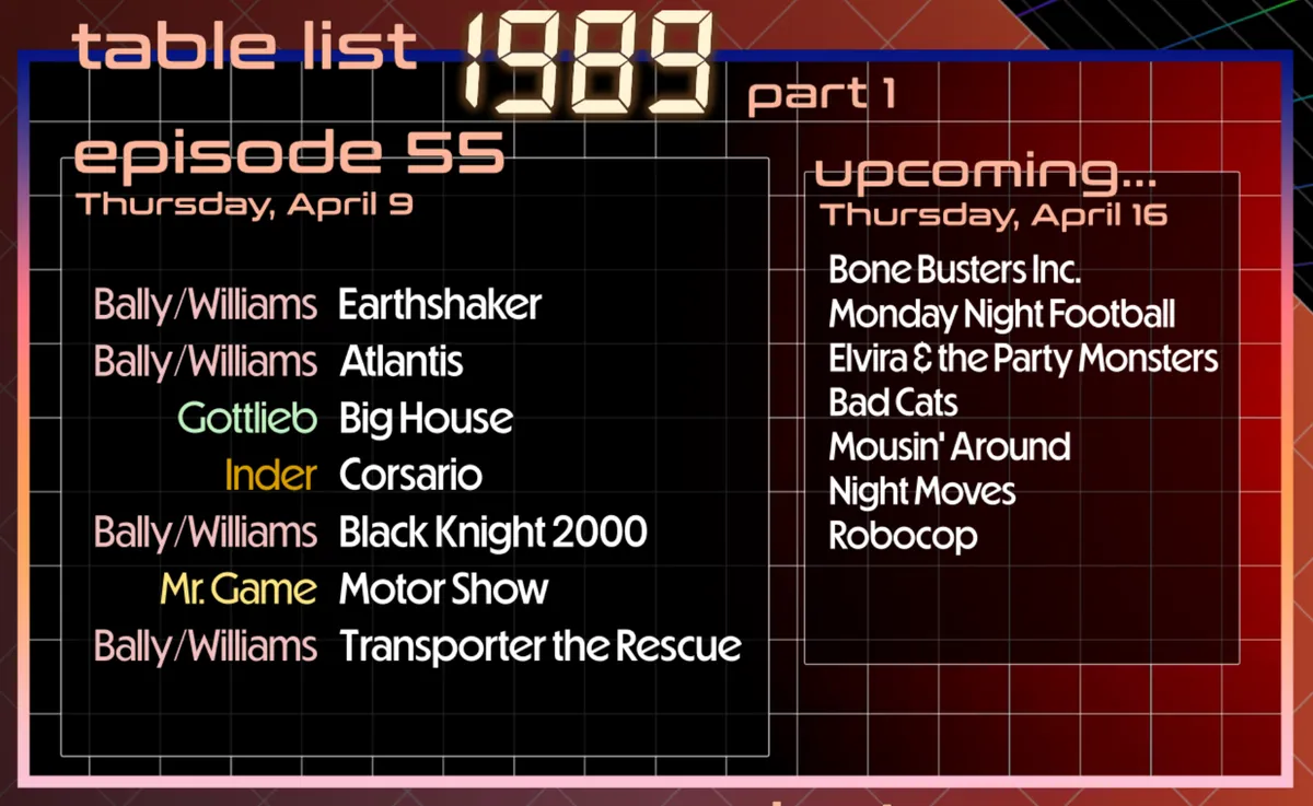 In this episode: Earthshaker, Atlantis, Big House, Corsario, Black Knight 2000, Motor Show, Transporter the Rescue