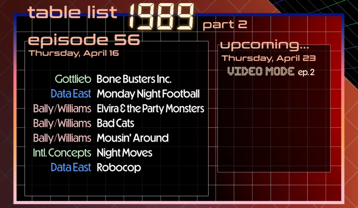 In this episode: Bone Busters Inc., Monday Night Football, Elvira and the Party Monsters, Bad Cats, Mousin' Around, Night Moves, and Robocop. Next episode: Video Mode episode 2.