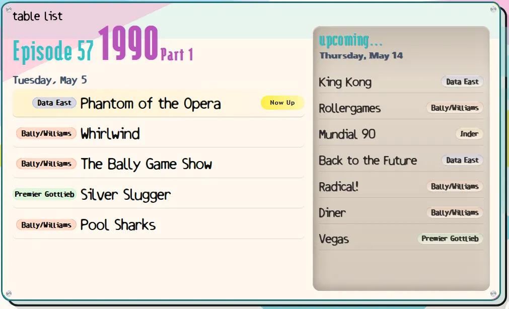 A new, brightly colored layout that looks like a 1990s gaming magazine. In this episode: Phantom of the Opera, Whirlwind, Silver Slugger, Pool Sharks, The Bally Game Show