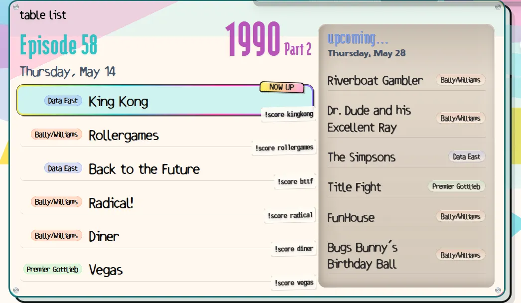 In this episode: King Kong, Rollergames, Back to the Future, Radical!, Diner, Vegas. Next episode: Riverboat Gambler, Dr. Dude, The Simpsons, Title Fight, FunHouse, Bugs Bunny's Birthday Ball.