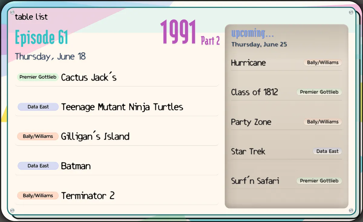 This episode: Cactus Jack's, Teenage Mutant Ninja Turtles, Gilligan's Island, Batman, Terminator 2. Next episode: Hurricane, Class of 1812, Party Zone, Star Trek, Surf'n Safari.