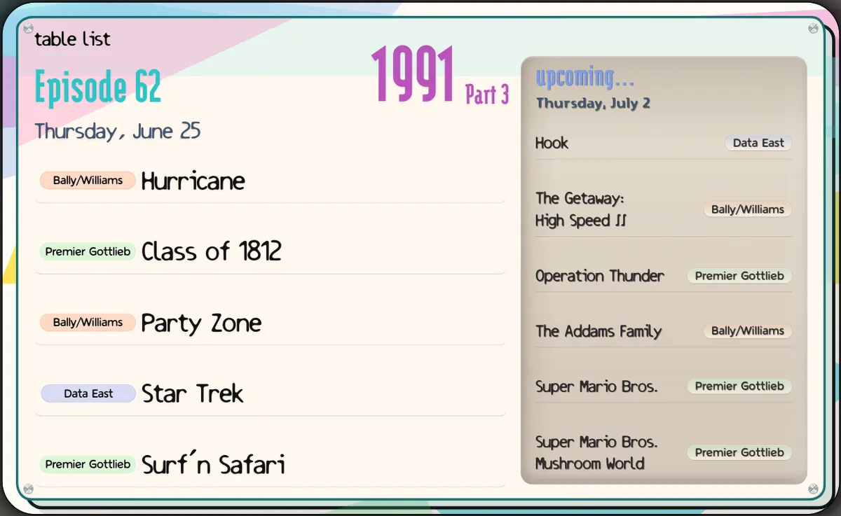 This episode: Hurricane, Class of 1812, Party Zone, Star Trek, Surf'n Safari. Next episode: Hook, The Getaway, Operation Thunder, The Addams Family, Super Mario Bros, and Super Mario Bros Mushroom World.