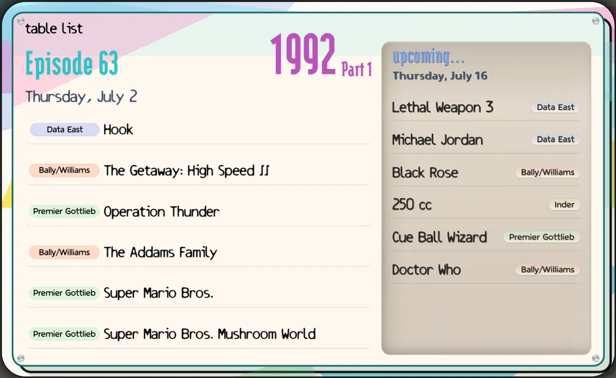 In this episode: Hook, The Getaway, Operation Thunder, The Addams Family, Super Mario Bros., and Super Mario Bros. Mushroom World. Next episode (July 16): Lethal Weapon 3, Michael Jordan, Black Rose, 250 cc, Cue Ball Wizard, and Doctor Who.
