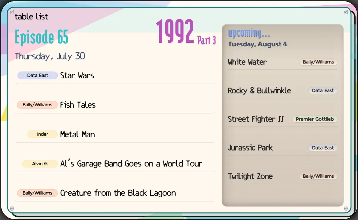 This episode: Star Wars, Fish Tales, Metal Man, Al's Garage Band Goes on a World Tour, and Creature from the Black Lagoon. Next episode: White Water, Rocky & Bullwinkle, Street Fighter II, Jurassic Park, and Twilight Zone.