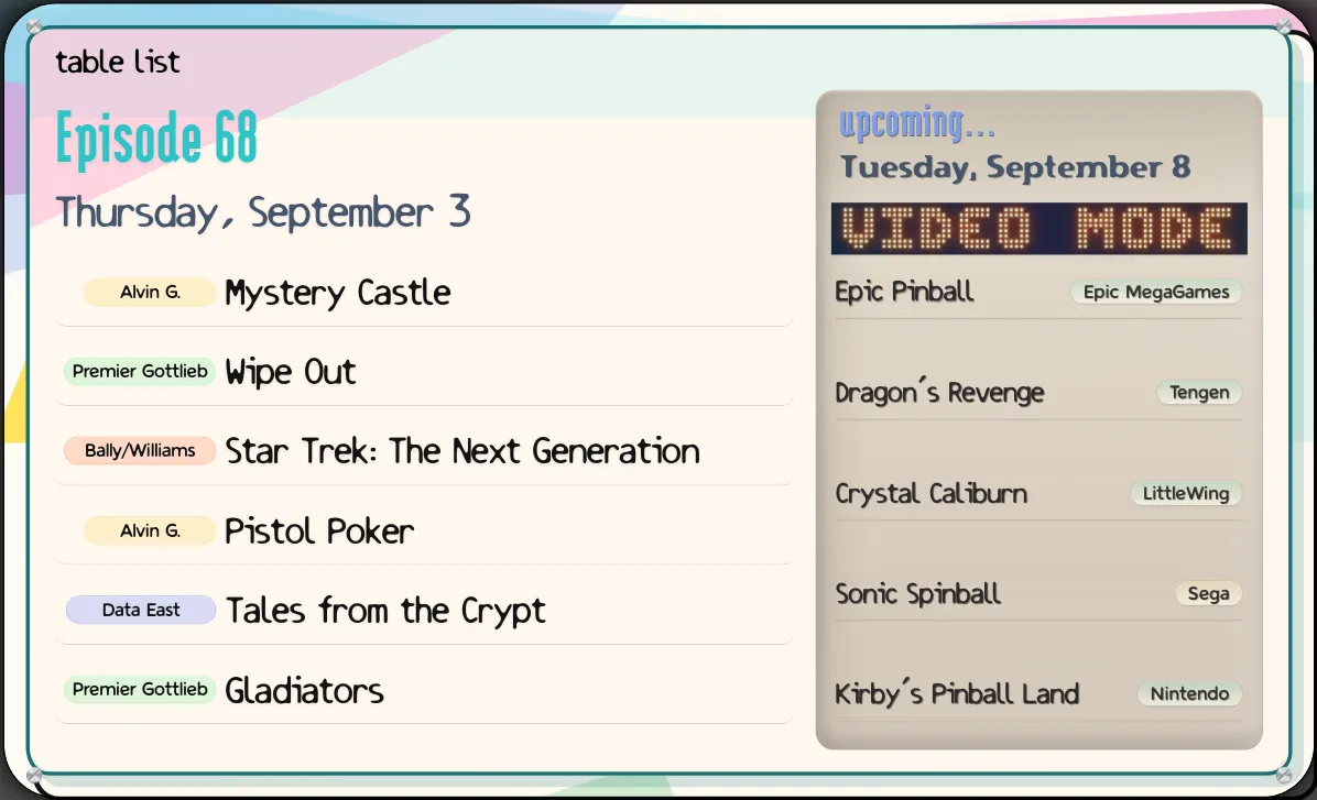 In this episode: Mystery Castle, Wipe Out, Star Trek TNG, Pistol Poker, Tales from the Crypt, Gladiators.