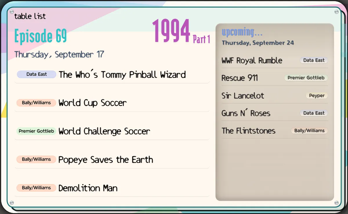 In this episode: The Who's Tommy, World Cup Soccer, World Challenge Soccer, Popeye Saves the Earth, Demolition Man