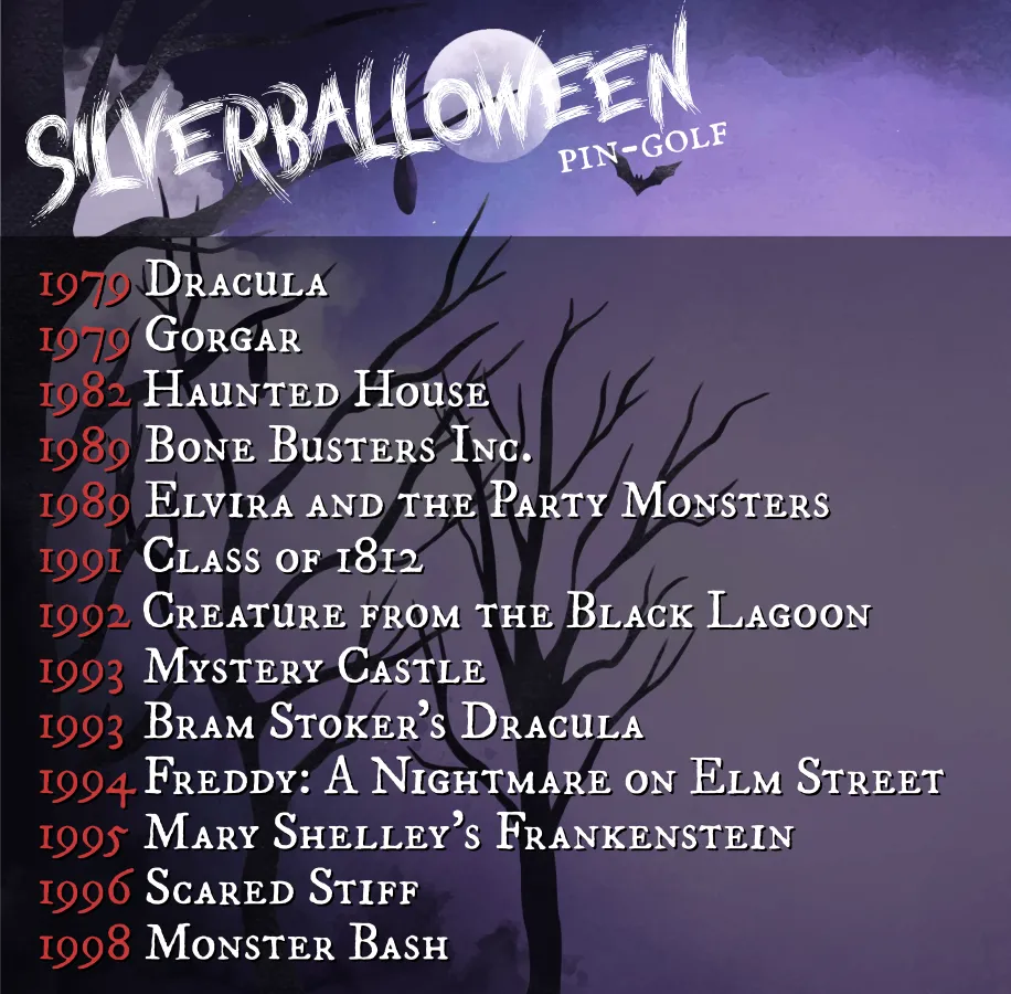Tables in chronological order: Dracula (1979), Gorgar, Haunted House, Bone Busters Inc., Elvira and the Party Monsters, Class of 1812, Creature from the Black Lagoon, Mystery Castle, Bram Stoker's Dracula, Freddy, Mary Shelley's Frankenstein, Scared Stiff, Monster Bash (1998)