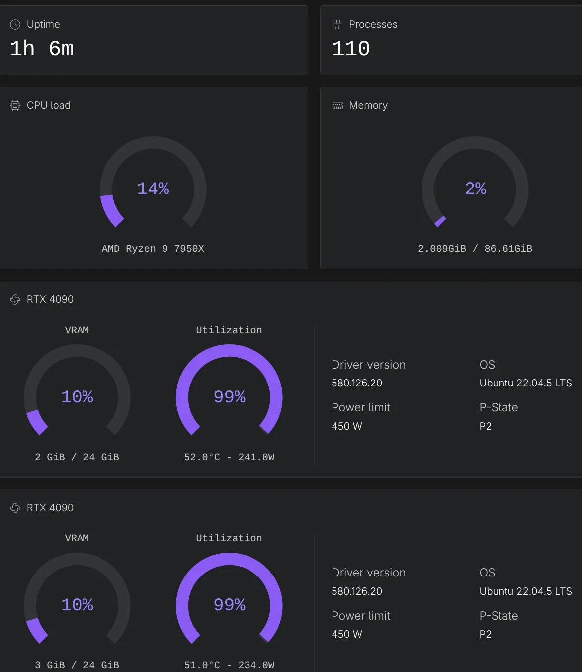 Alt text for screen readers