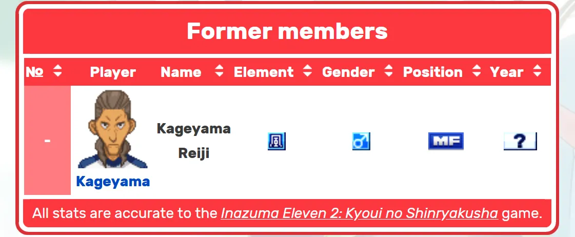Kageyama-Reiji_Young
