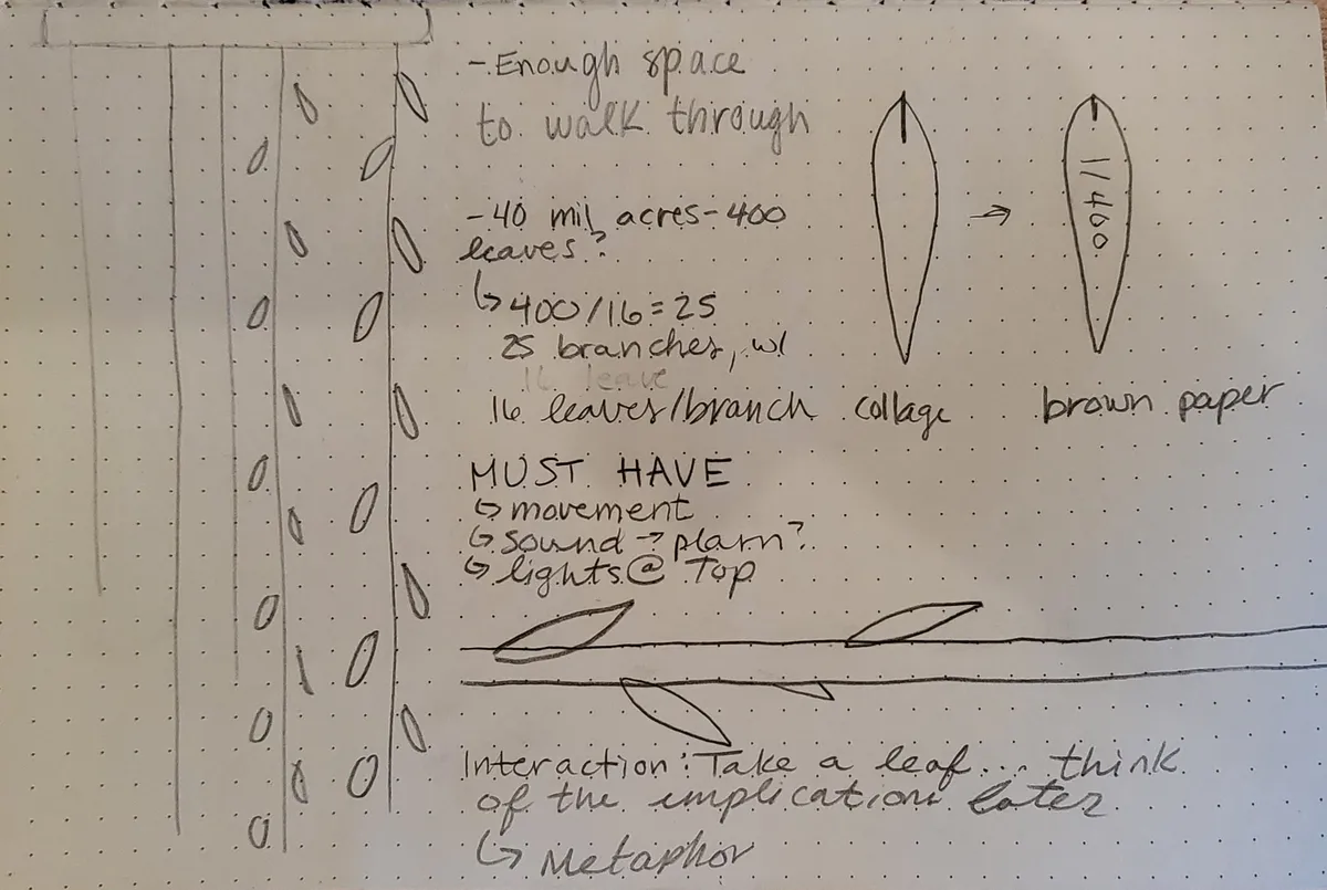 Leaves Keep Falling Sketch