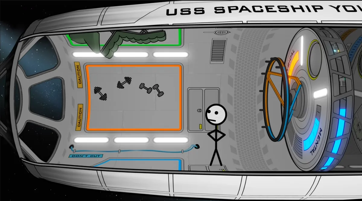 Your house as a spaceship / life support vessel