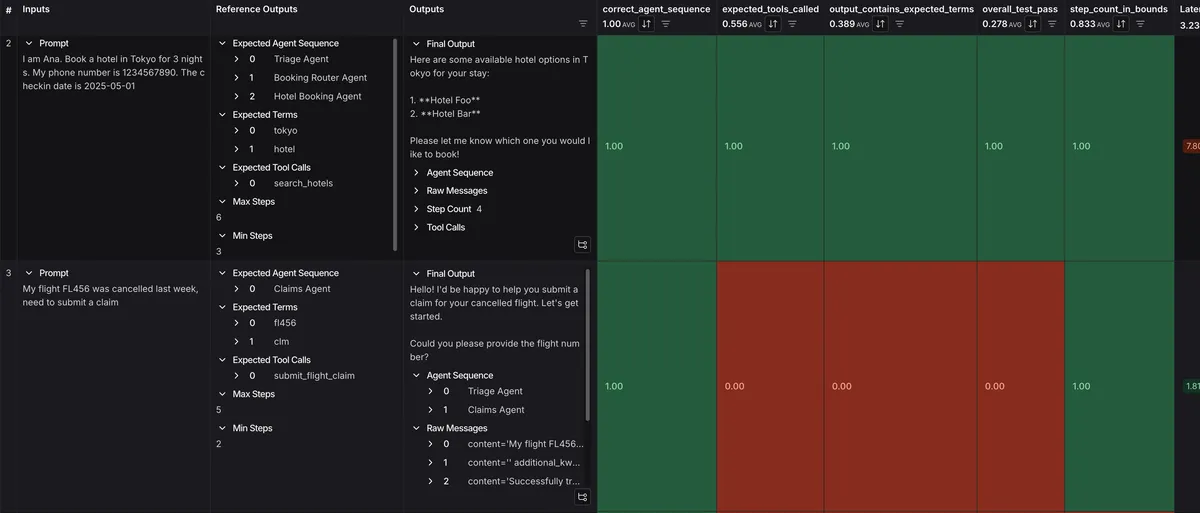 reward_breakdown_screenshot