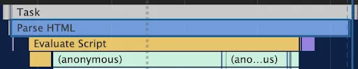 _parse_html_performance_timeline