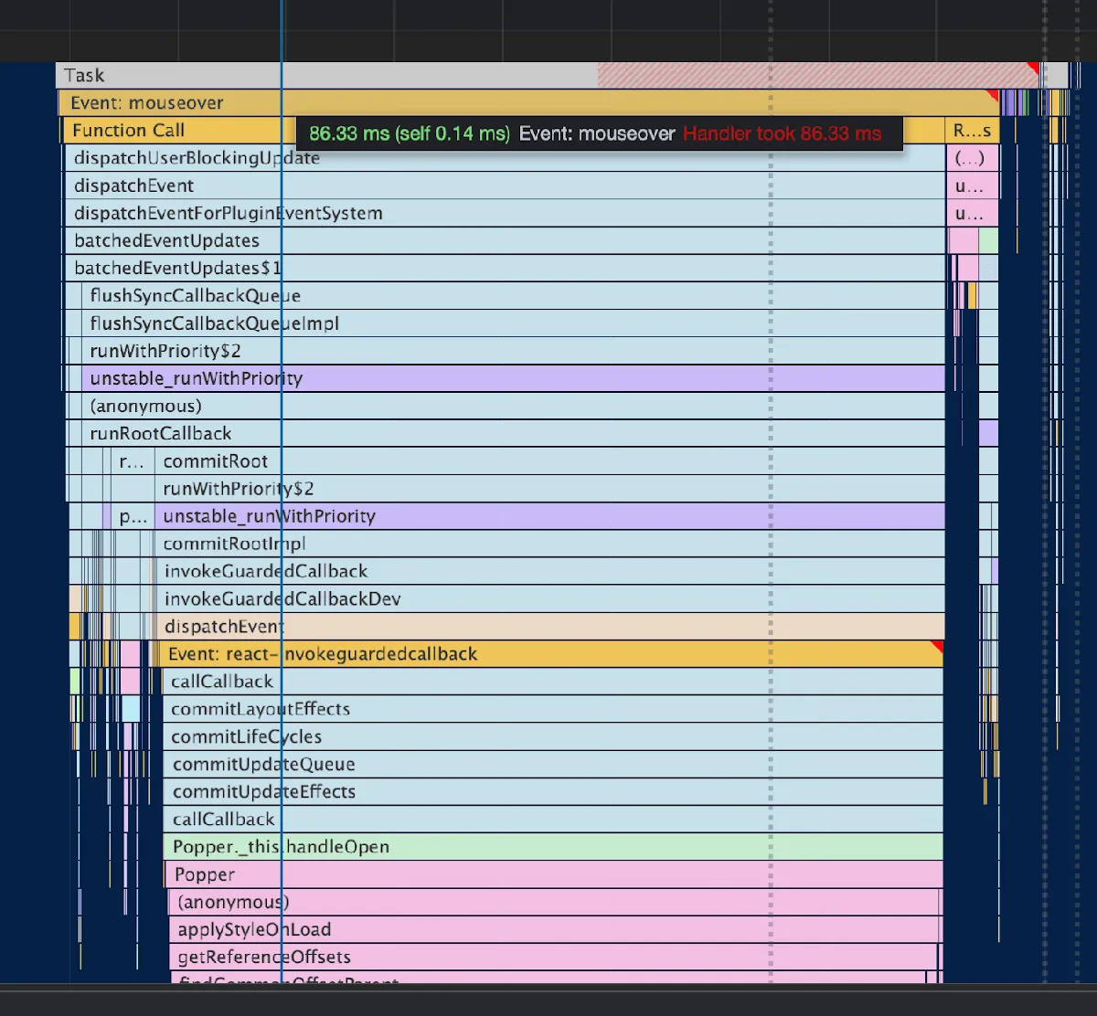 _tooltip_performance_timeline