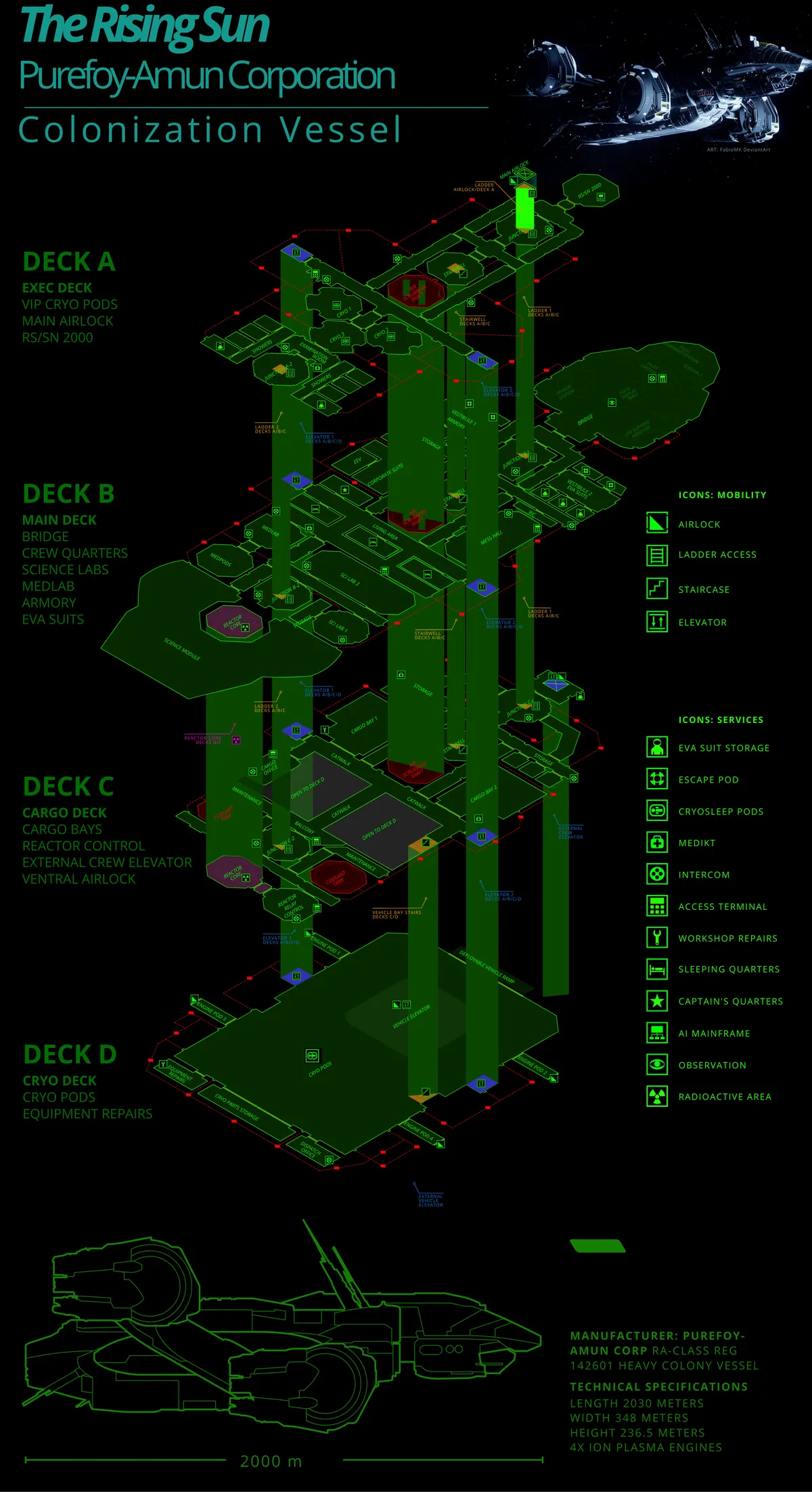 The Rising Sun map (reworked version of Chariots map)