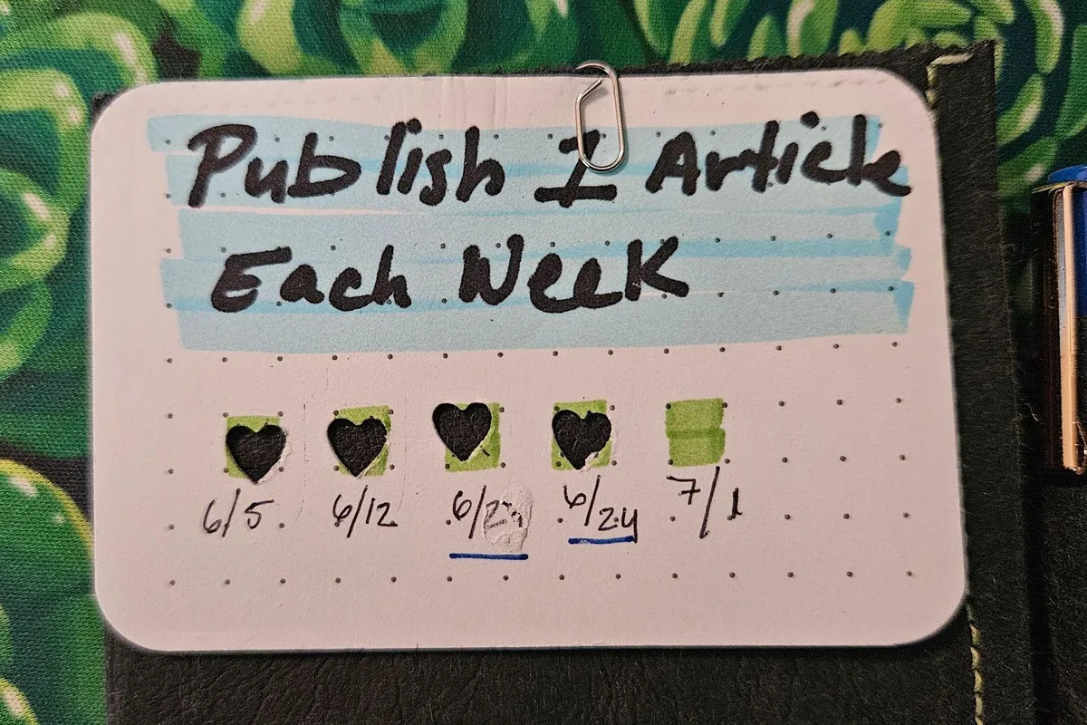 June 2025 Loyalty Card A close-up photo of a small, handmade loyalty card on a light surface. The card lists the goal: Publish x1 per week - June. Below the text are five hand-drawn boxes, four of which are hole-punched with hearts to show progress, with one empty box remaining.