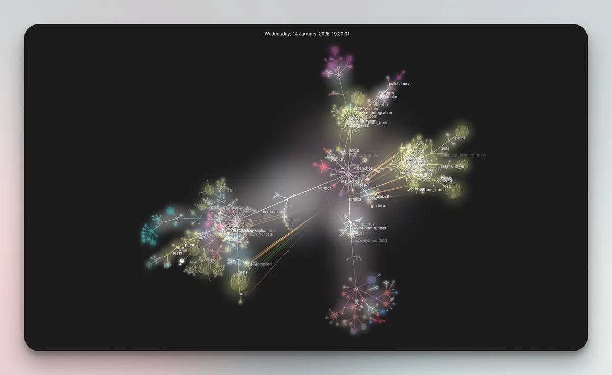 A colorful, intricate graph visualizing interconnected data points and relationships, with clusters of bright elements against a dark background. The design features lines and nodes that illustrate connections, creating a dynamic and complex network.