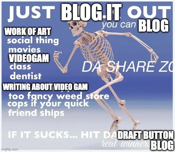 just blog it