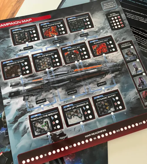 campaign tracker