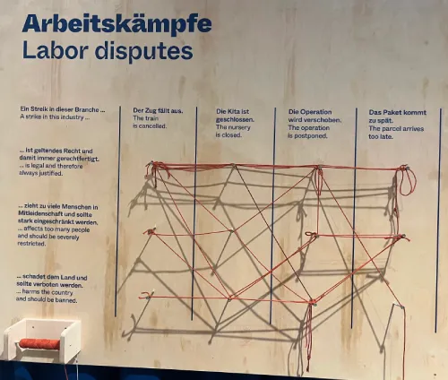 Labour strikes and showing where you stand on the different issues via an orange string