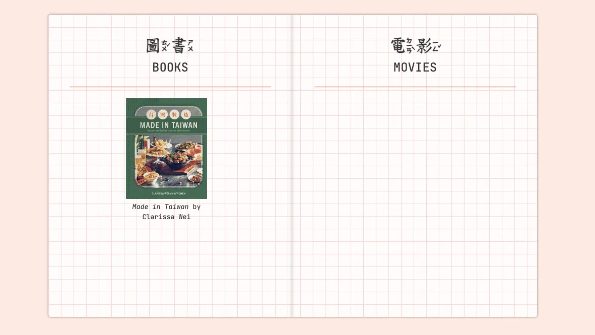 An open spread of a 
