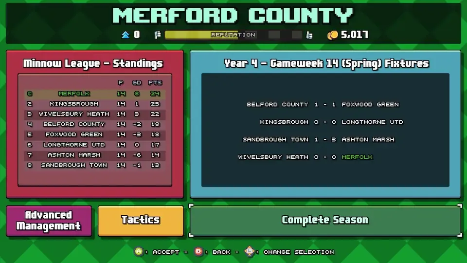 The Merford County Merfolk women's team wins the Minnow League.
