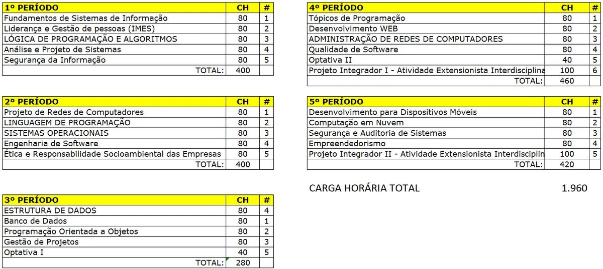 Captura de tela 2025-01-03 155140