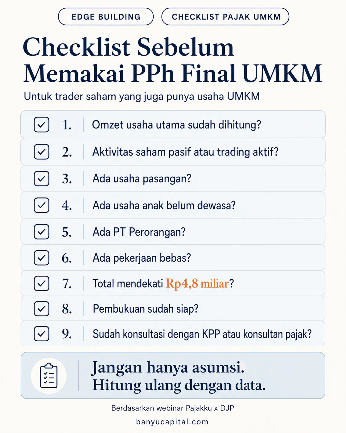 Checklist hitung ulang pajak final UMKM bagi trader saham yang memiliki usaha
