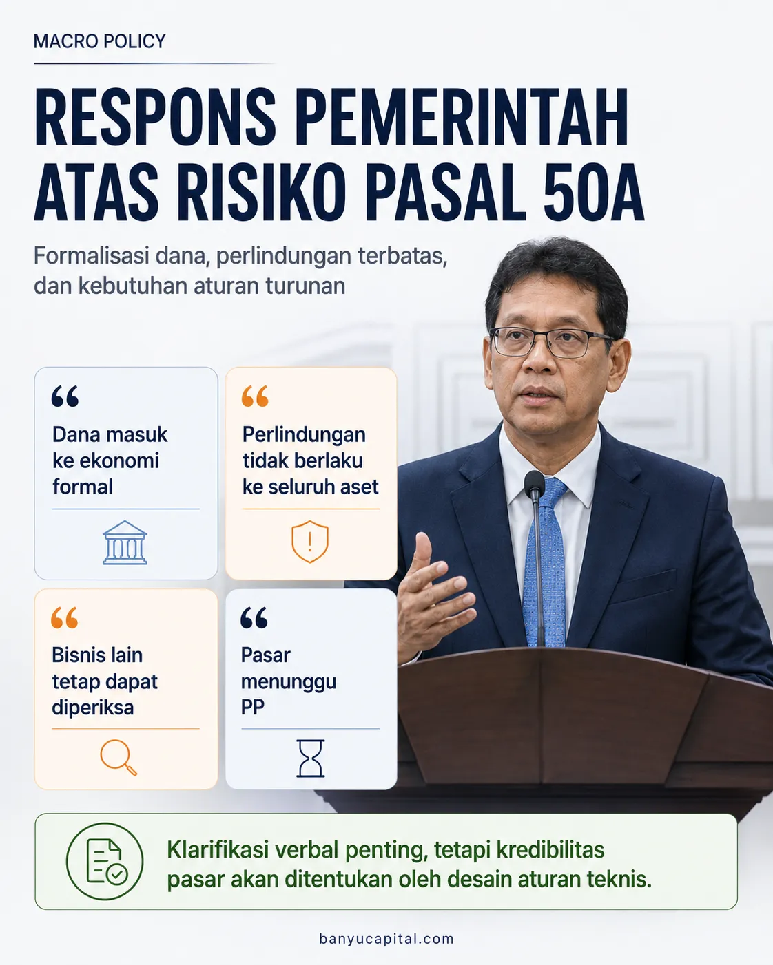 Visual editorial respons Menkeu Purbaya terhadap risiko Pasal 50A