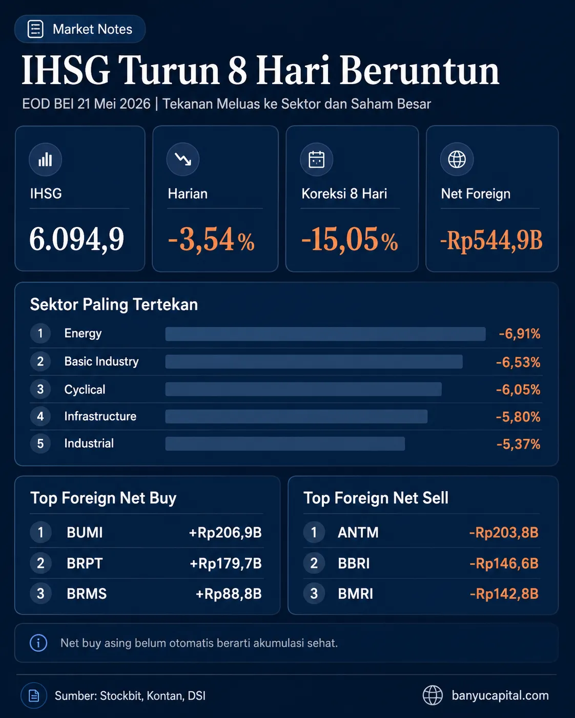 Deskripsi singkat gambar