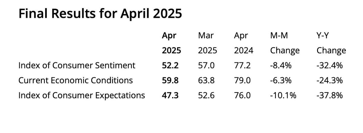 Screenshot 2025-05-11 at 3