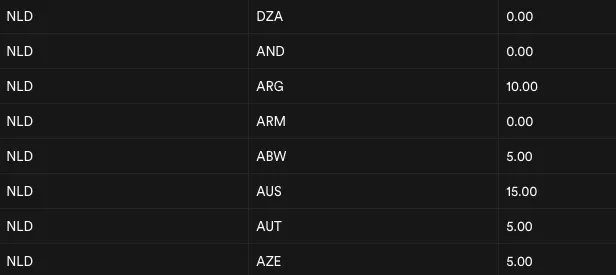 Screenshot 2025-12-10 at 19