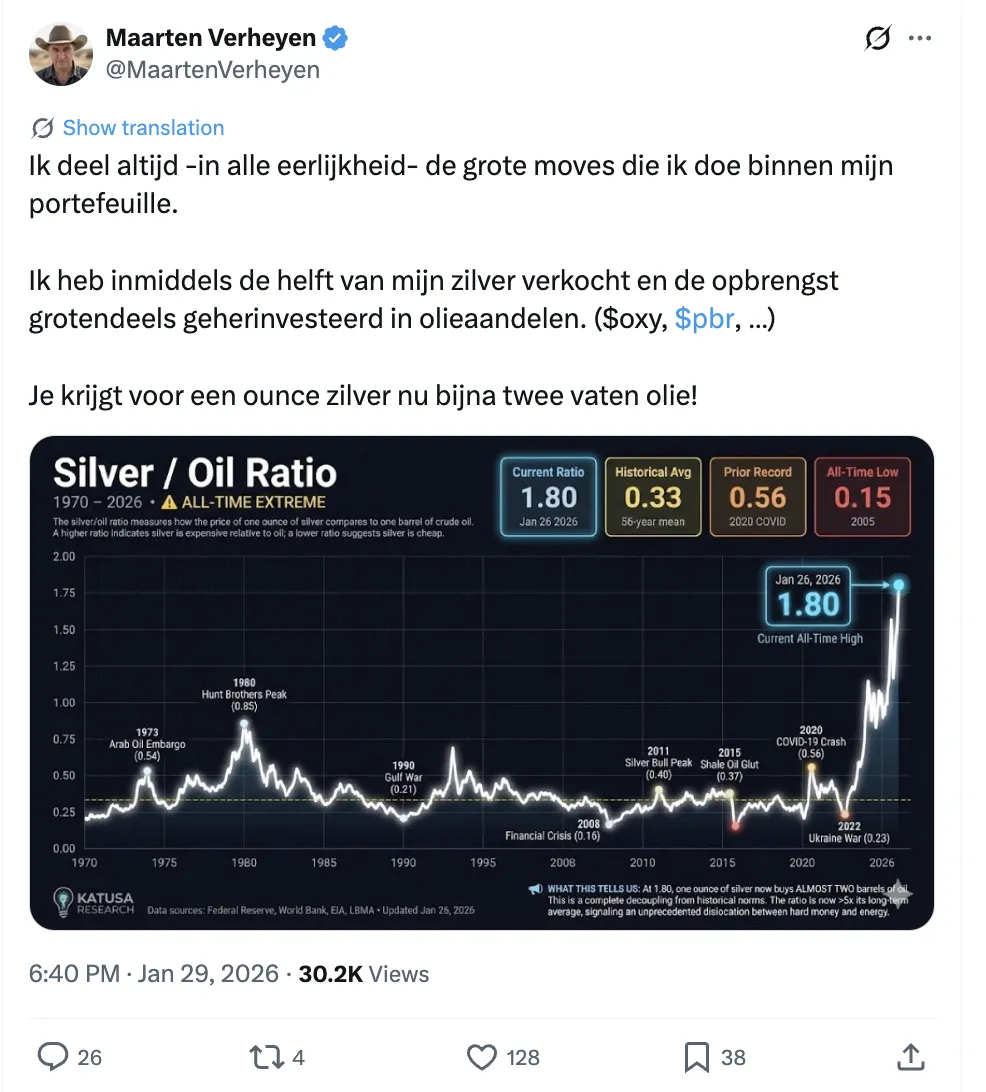 Scherm­afbeelding 2026-04-05 om 20
