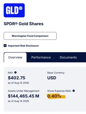 GLD