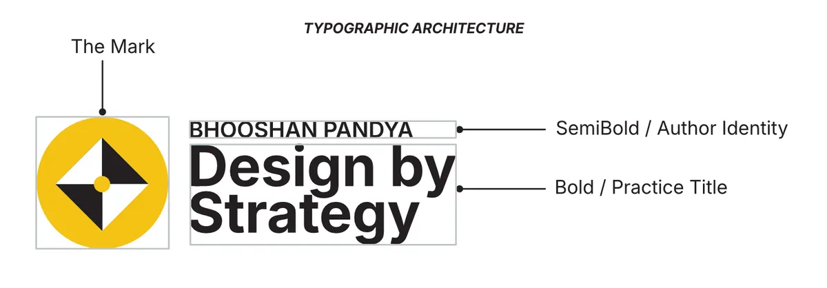 Design by Strategy — Logo Mark_1