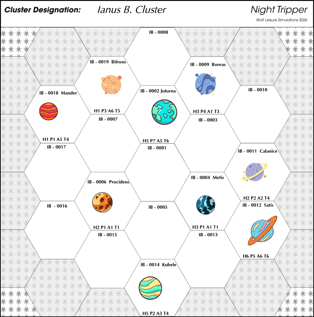 Ianus B Cluster (2)