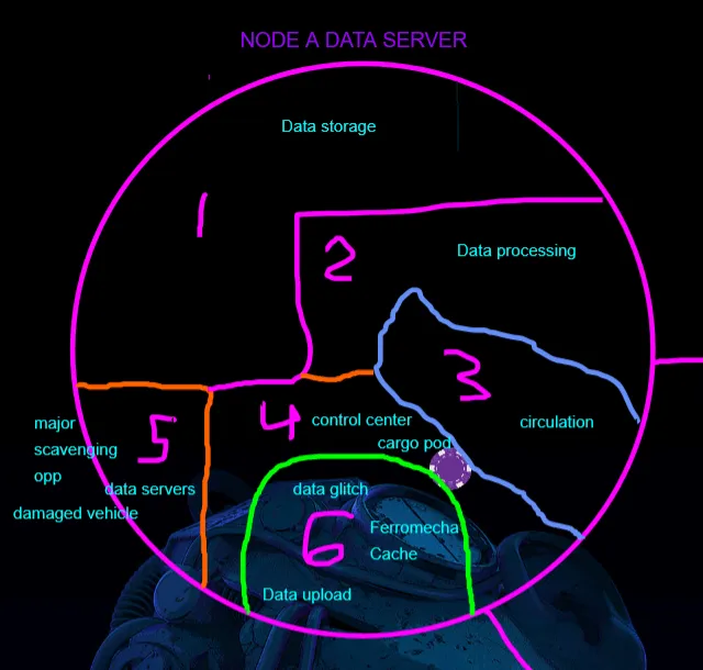 NodeMapARough