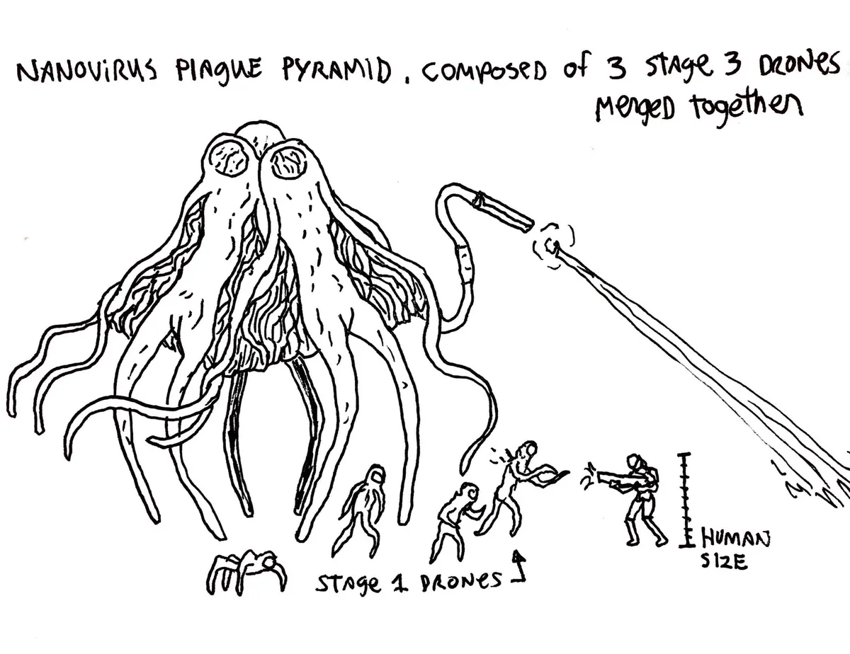 plague pyramid