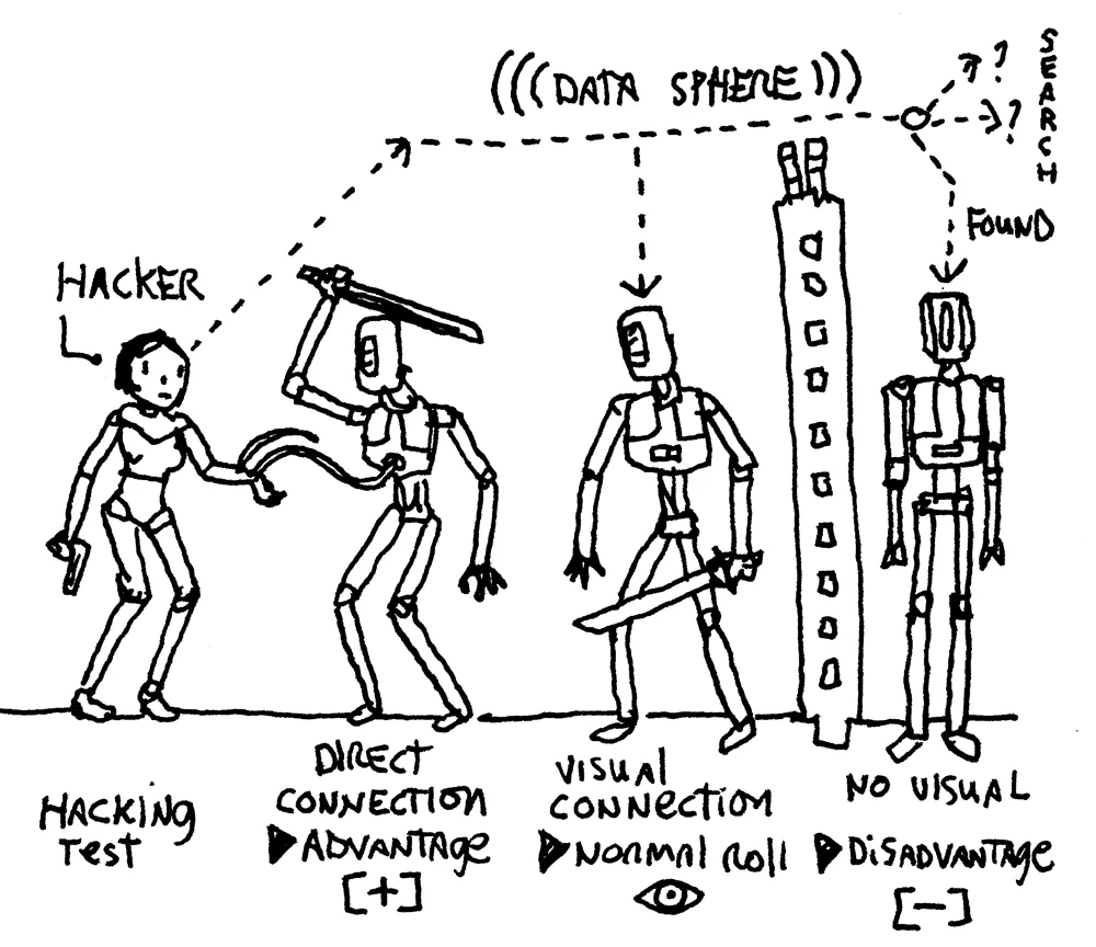 schema-hacking1w