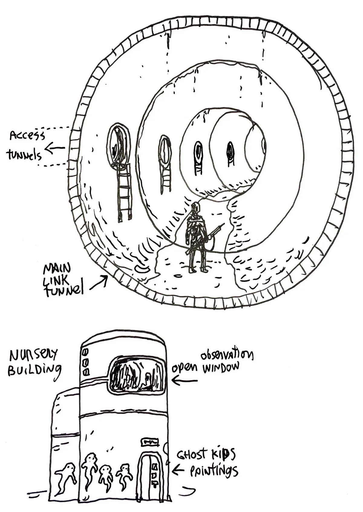 Tunnels