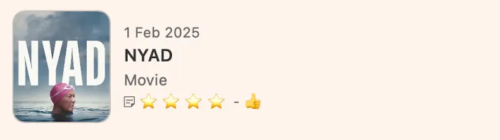 Note added as rating