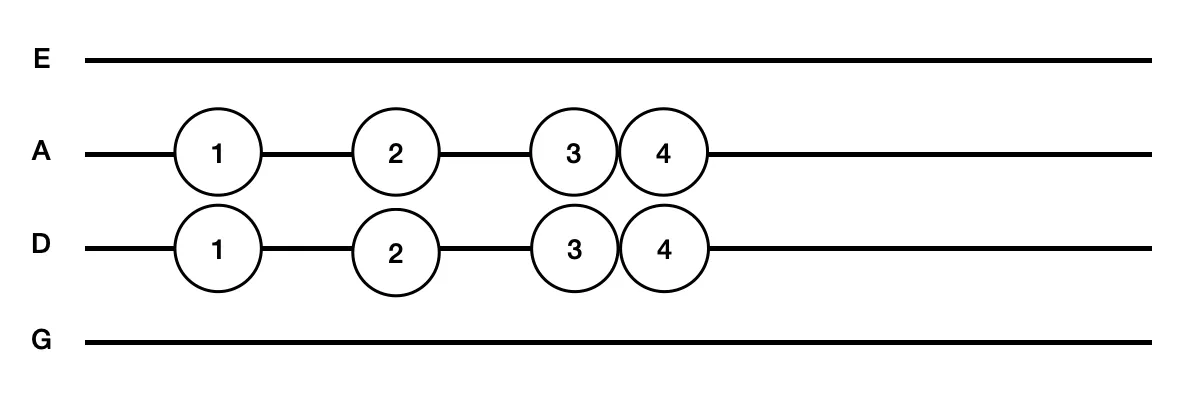 009 E major