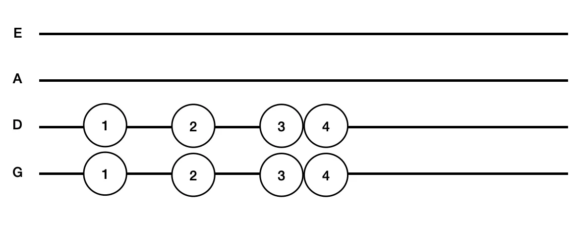 010 A major II